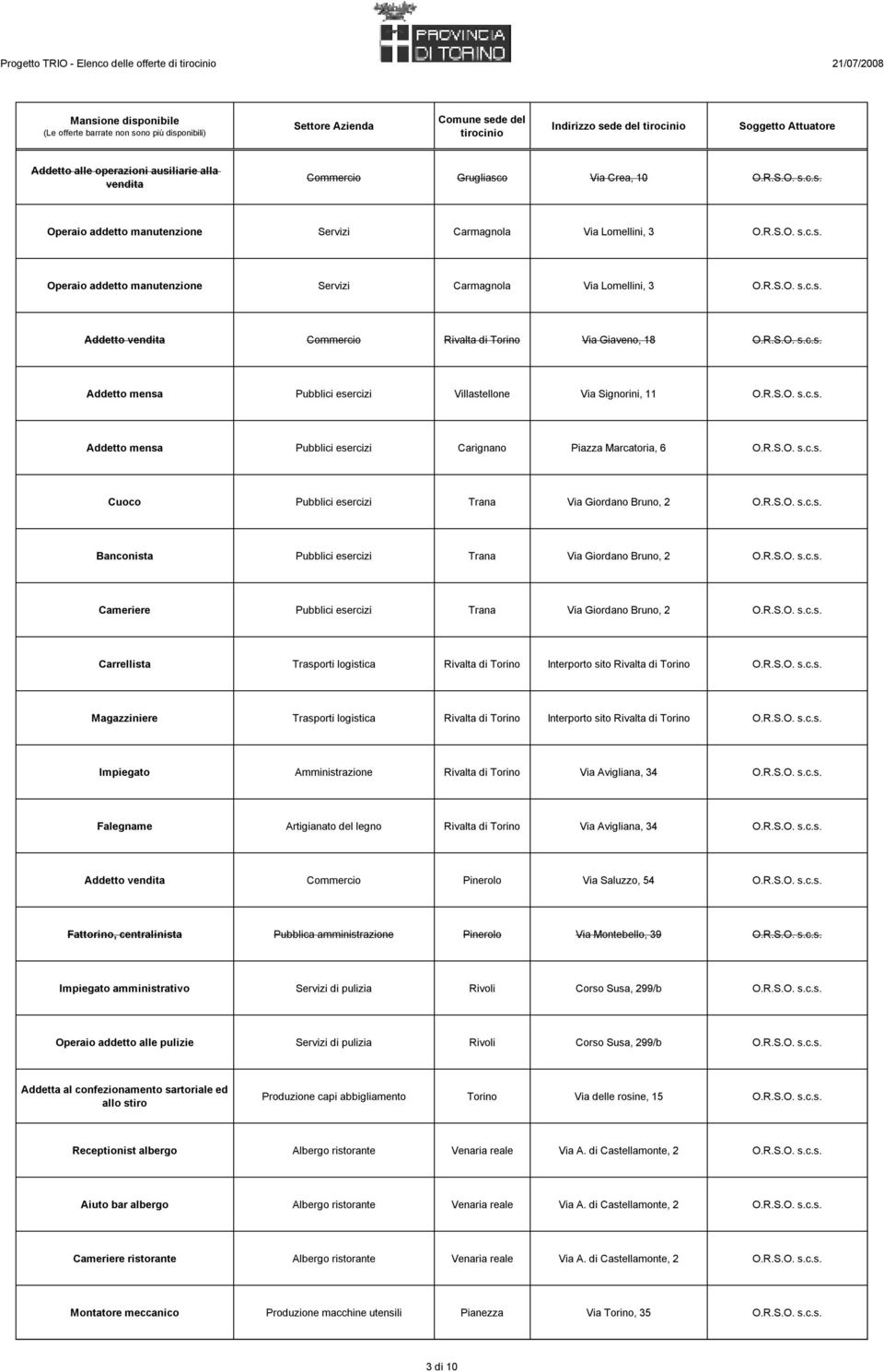 R.S.O. s.c.s. Banconista Pubblici esercizi Trana Via Giordano Bruno, 2 O.R.S.O. s.c.s. Cameriere Pubblici esercizi Trana Via Giordano Bruno, 2 O.R.S.O. s.c.s. Carrellista Trasporti logistica Rivalta di Torino Interporto sito Rivalta di Torino O.