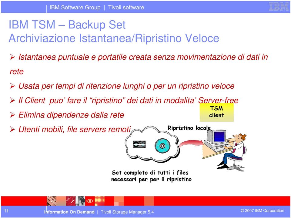 fare il ripristino dei dati in modalita Server-free Elimina dipendenze dalla rete Utenti mobili, file servers