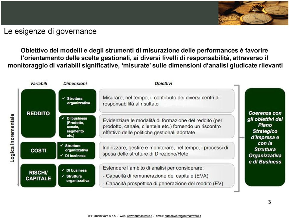 gestionali, ai diversi livelli di responsabilità, attraverso il