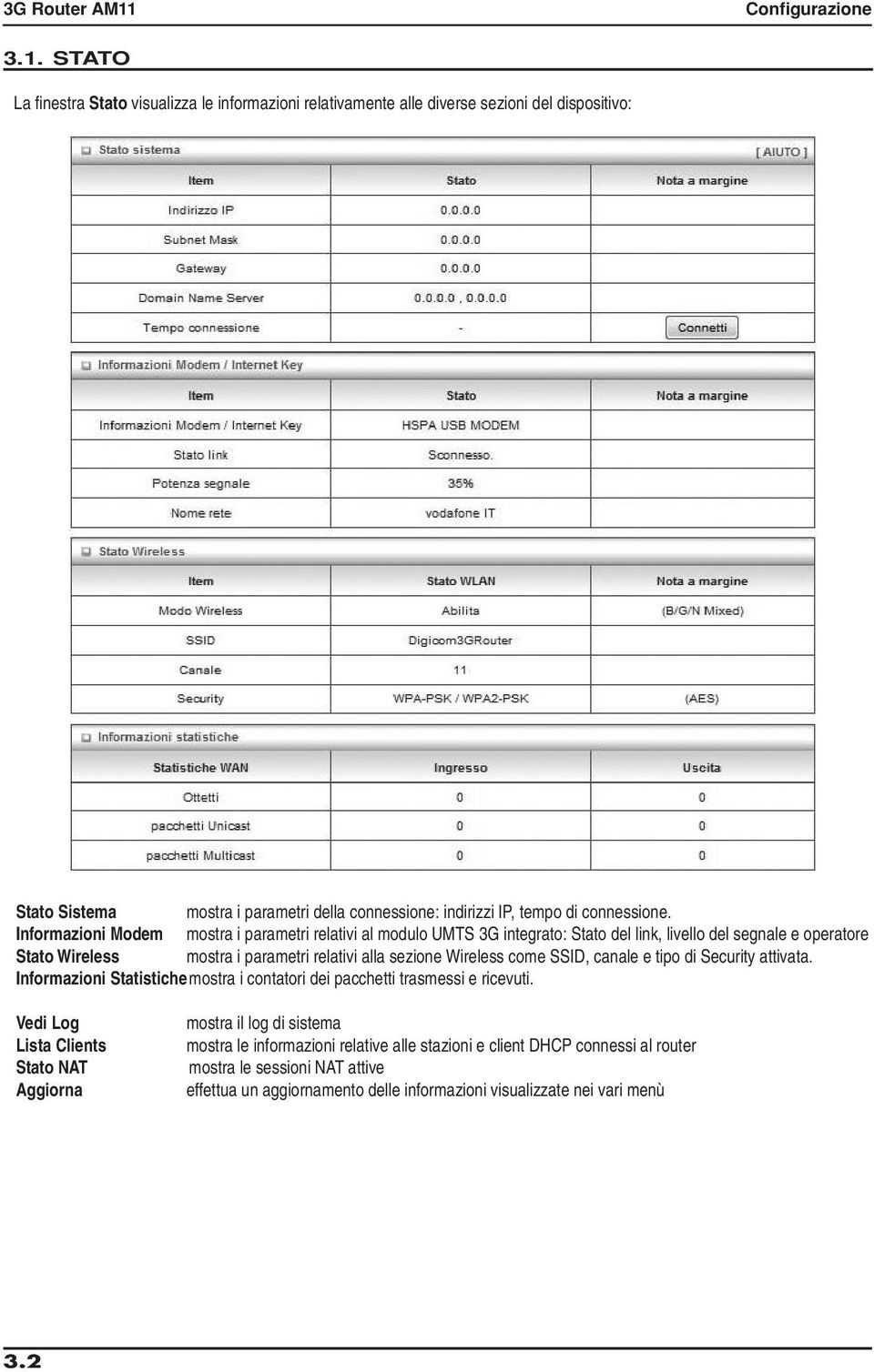 Informazioni Modem mostra i parametri relativi al modulo UMTS 3G integrato: Stato del link, livello del segnale e operatore Stato Wireless mostra i parametri relativi alla sezione Wireless come