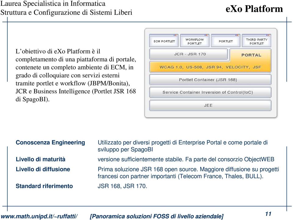 Conoscenza Engineering Livello di maturità Livello di diffusione Standard riferimento Utilizzato per diversi progetti di Enterprise Portal e come portale di sviluppo