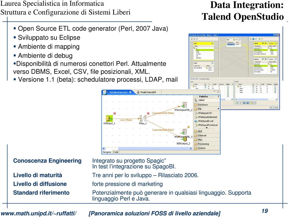 1 (beta): schedulatore processi, LDAP, mail Data Integration: Talend OpenStudio Conoscenza Engineering Livello di maturità Livello di diffusione