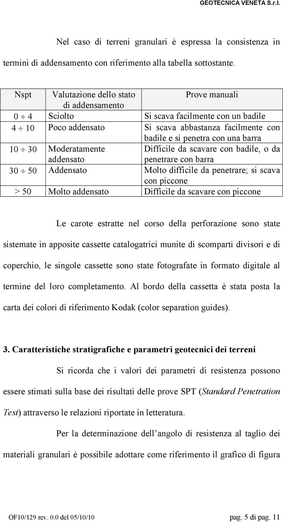 Moderatamente addensato Difficile da scavare con badile, o da penetrare con barra 30 50 Addensato Molto difficile da penetrare; si scava con piccone > 50 Molto addensato Difficile da scavare con