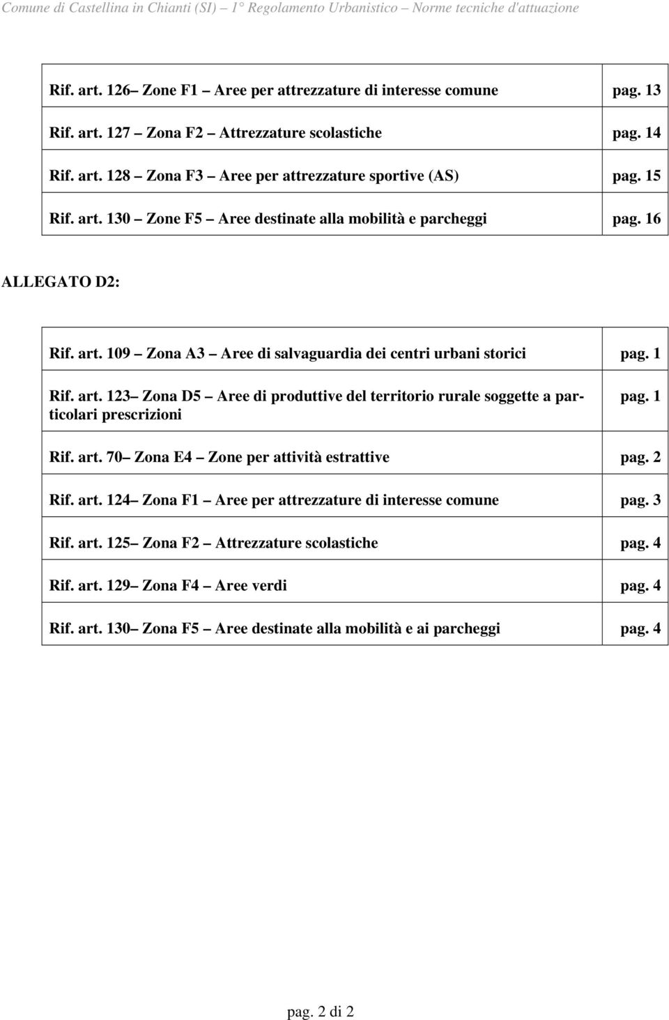 1 Rif. art. 123 Zona D5 Aree di produttive del territorio rurale soggette a particolari prescrizioni pag. 1 Rif. art. 70 Zona E4 Zone per attività estrattive pag. 2 Rif. art. 124 Zona F1 Aree per attrezzature di interesse comune pag.