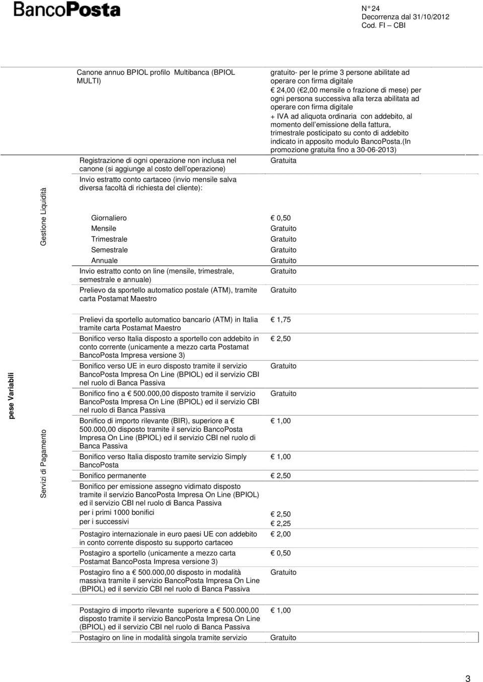 successiva alla terza abilitata ad operare con firma digitale + IVA ad aliquota ordinaria con addebito, al momento dell emissione della fattura, trimestrale posticipato su conto di addebito indicato