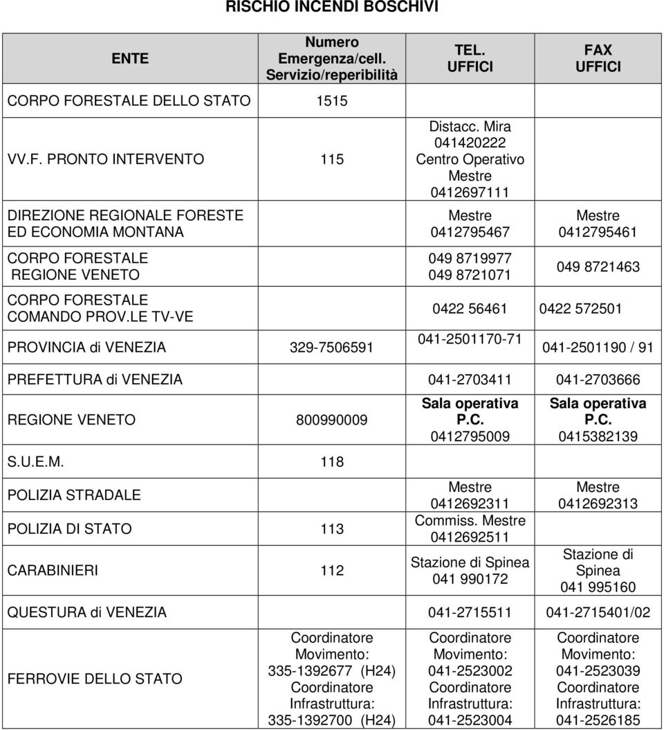 LE TV-VE PROVINCIA di VENEZIA 329-7506591 0412795467 049 8719977 049 8721071 0412795461 049 8721463 0422