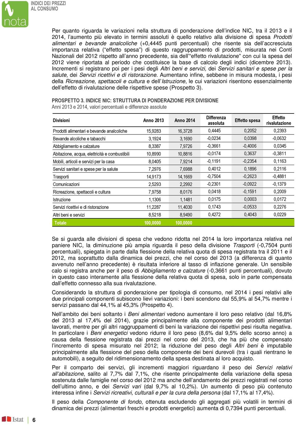 del 2012 rispetto all anno precedente, sia dell effetto rivalutazione con cui la spesa del 2012 viene riportata al periodo che costituisce la base di calcolo degli indici (dicembre 2013).