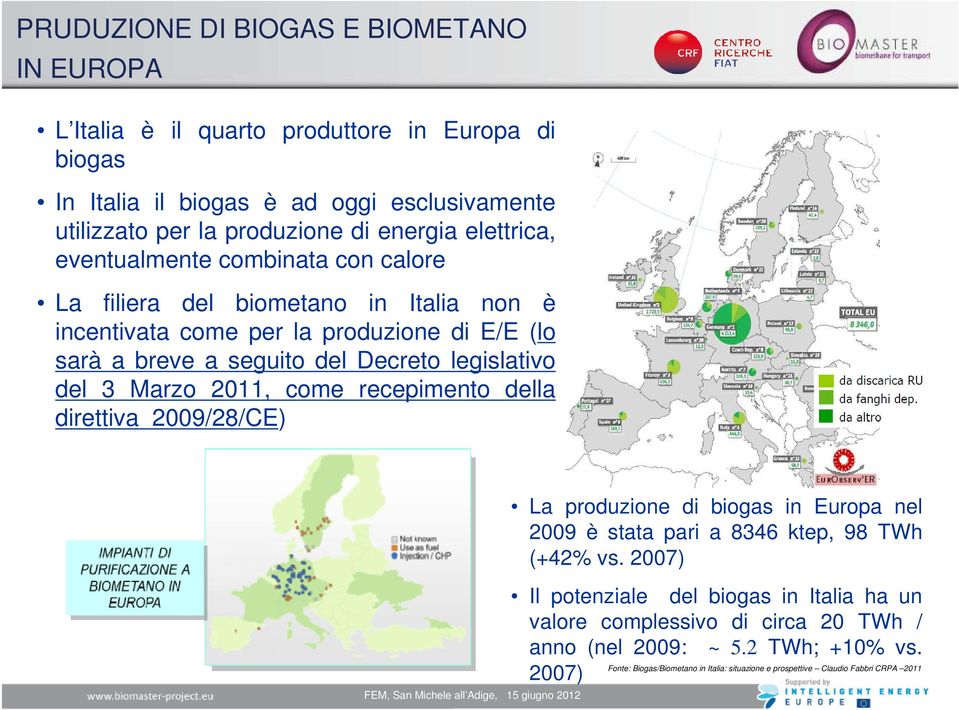 del 3 Marzo 2011, come recepimento della direttiva 2009/28/CE) La produzione di biogas in Europa nel 2009 è stata pari a 8346 ktep, 98 TWh (+42% vs.