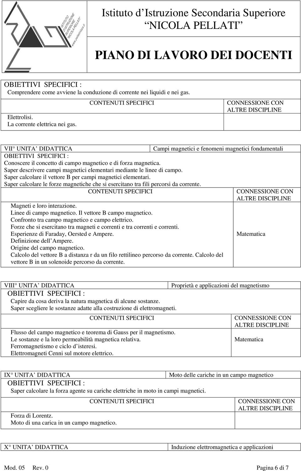 Saper descrivere campi magnetici elementari mediante le linee di campo. Saper calcolare il vettore B per campi magnetici elementari.