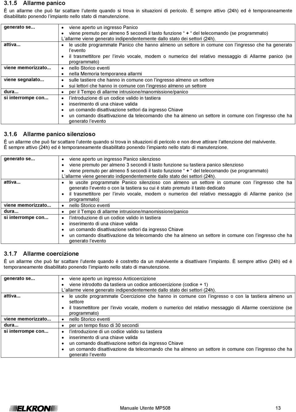 .. viene aperto un ingresso Panico viene premuto per almeno 5 secondi il tasto funzione + del telecomando (se programmato) L allarme viene generato indipendentemente dallo stato dei settori (24h).