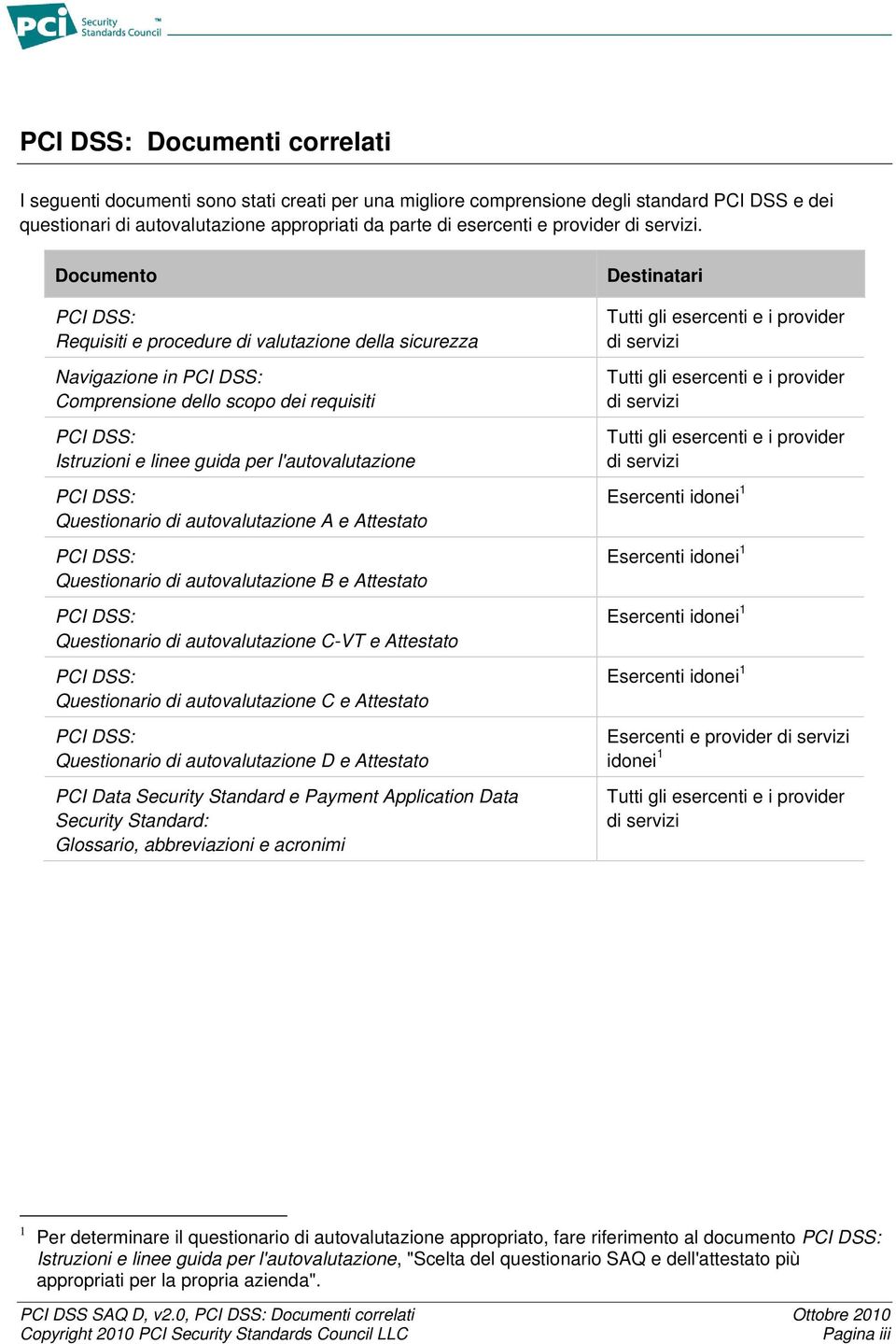 Documento PCI DSS: Requisiti e procedure di valutazione della sicurezza Navigazione in PCI DSS: Comprensione dello scopo dei requisiti PCI DSS: Istruzioni e linee guida per l'autovalutazione PCI DSS: