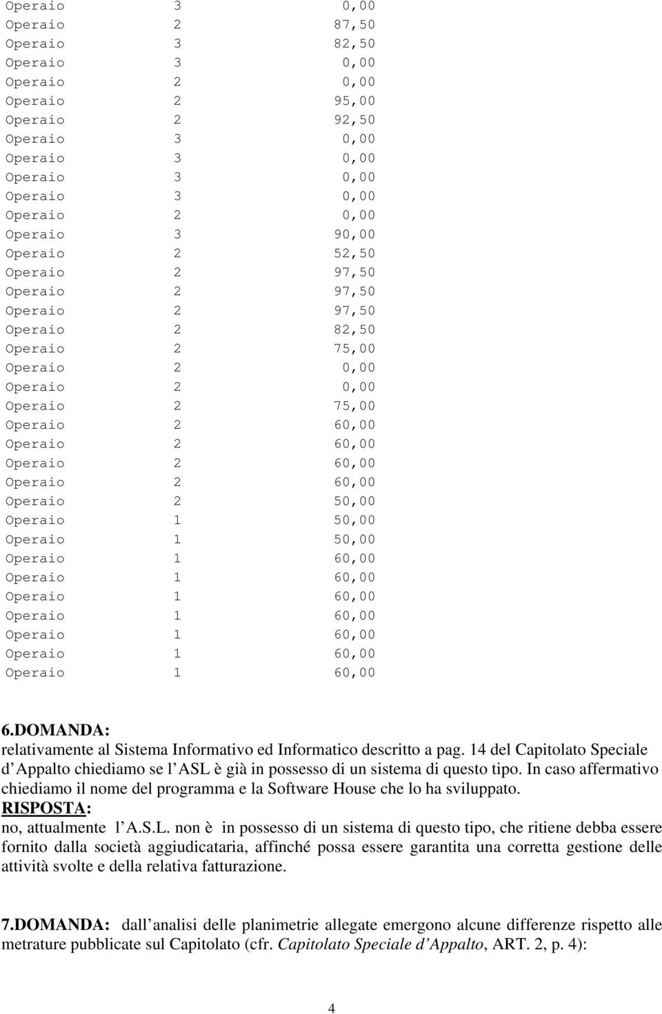 In caso affermativo chiediamo il nome del programma e la Software House che lo ha sviluppato. no, attualmente l A.S.L.