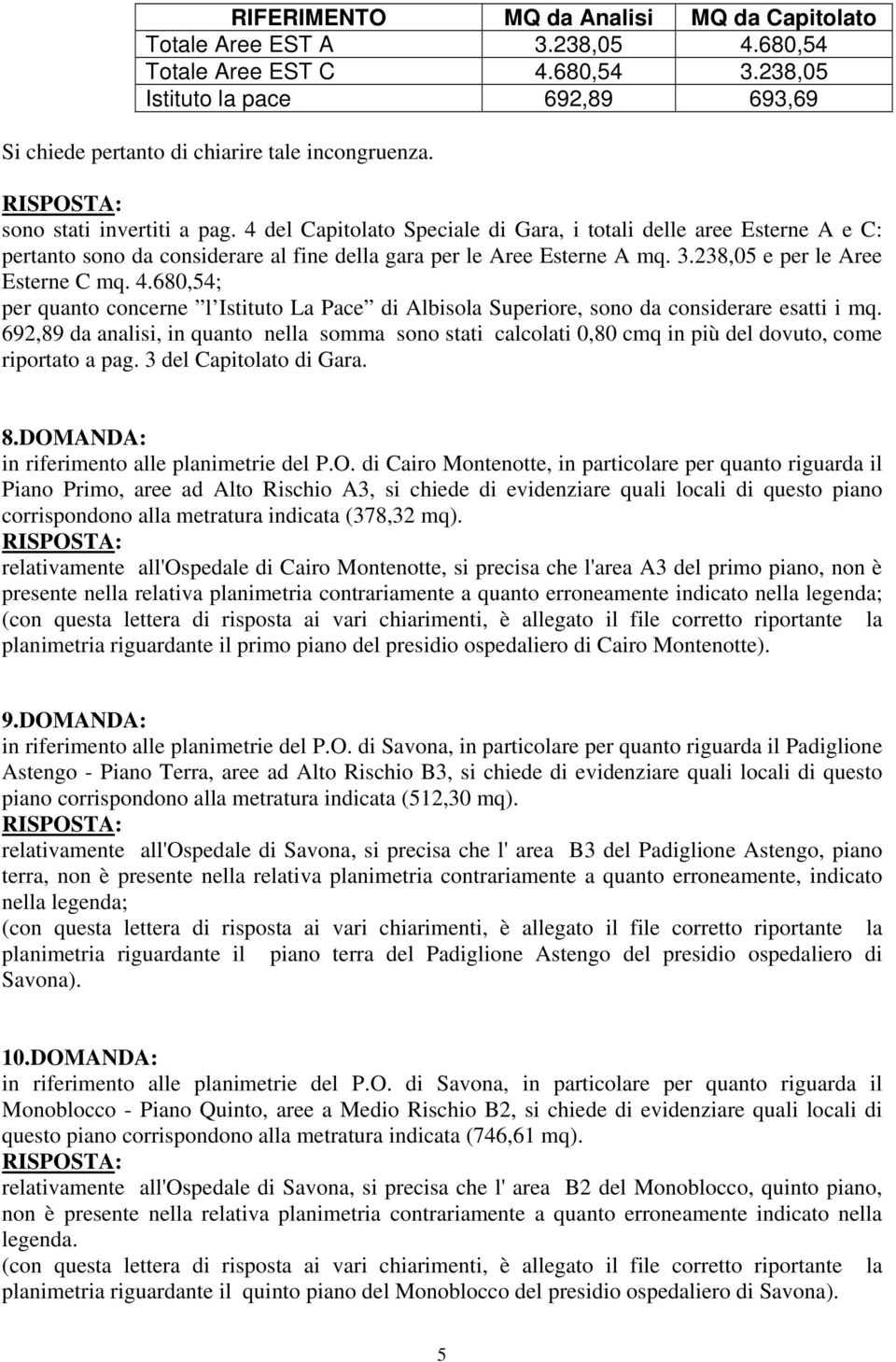 238,05 e per le Aree Esterne C mq. 4.680,54; per quanto concerne l Istituto La Pace di Albisola Superiore, sono da considerare esatti i mq.