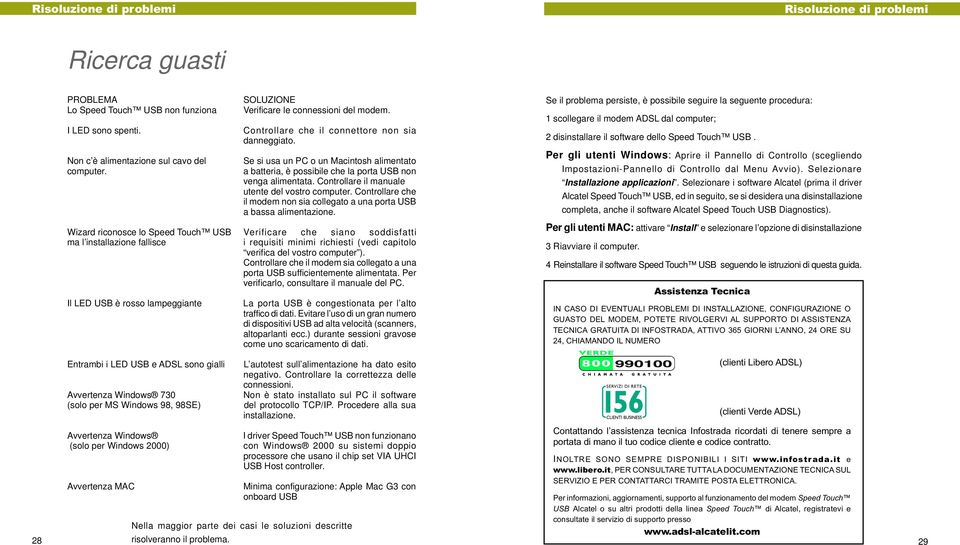 Se il problema persiste, è possibile seguire la seguente procedura: 1 scollegare il modem ADSL dal computer; 2 disinstallare il software dello Speed Touch USB.