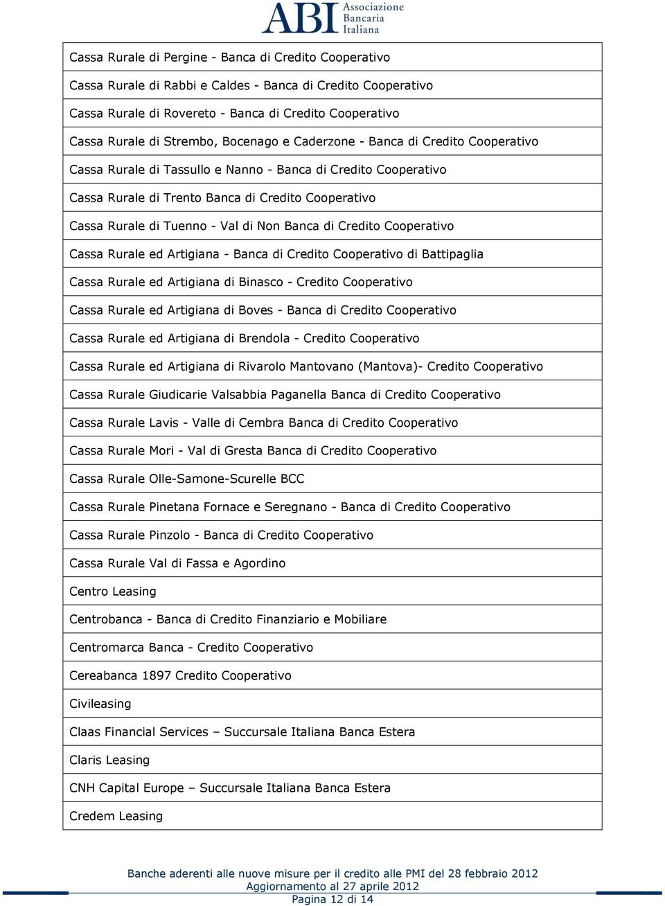 Non Banca di Credito Cooperativo Cassa Rurale ed Artigiana - Banca di Credito Cooperativo di Battipaglia Cassa Rurale ed Artigiana di Binasco - Credito Cooperativo Cassa Rurale ed Artigiana di Boves