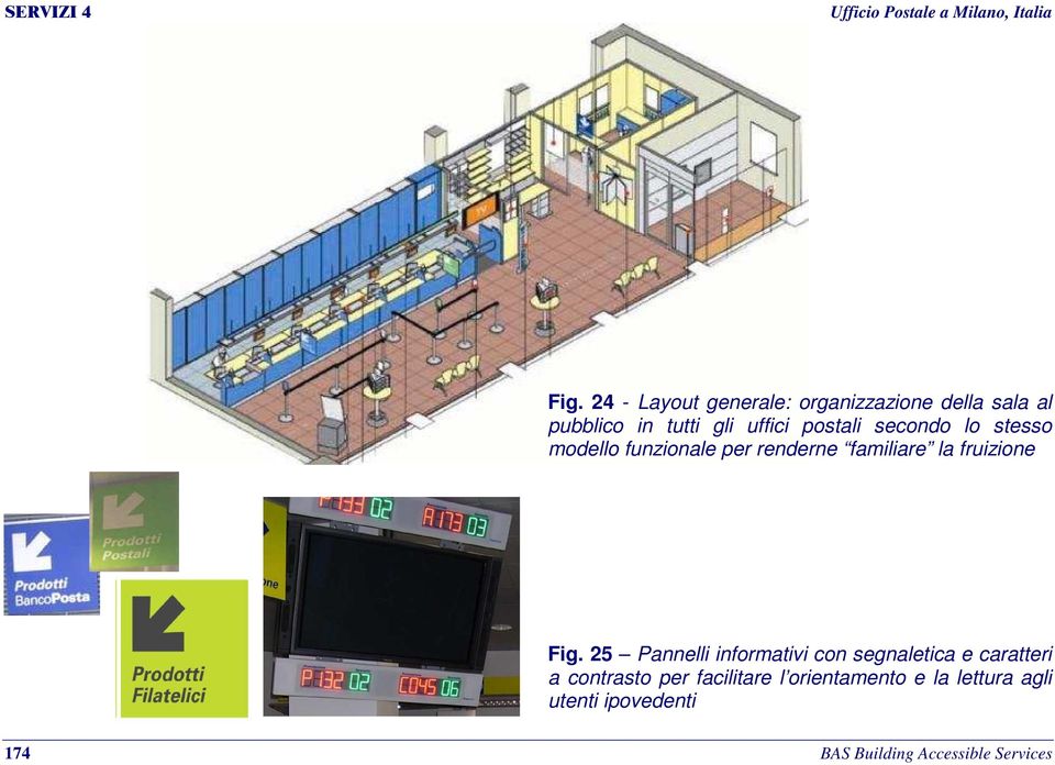 secondo lo stesso modello funzionale per renderne familiare la fruizione Fig.