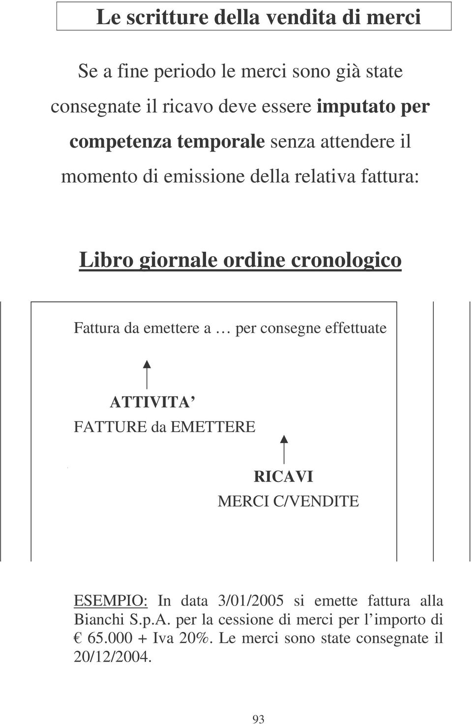 da emettere a per consegne effettuate FATTURE da EMETTERE RICAVI MERCI C/VENDITE ESEMPIO: In data 3/01/2005 si emette fattura