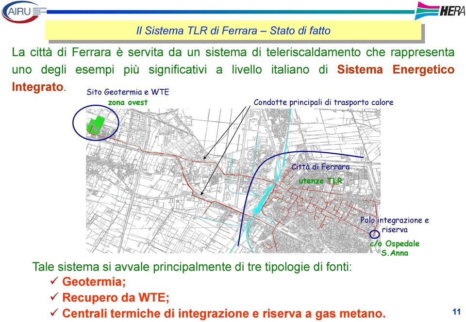 Sito Geotermia e WTE zona ovest Il Sistema TLR di Ferrara Stato di fatto Condotte principali di trasporto calore Città di