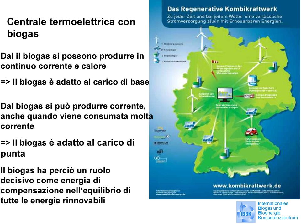 quando viene consumata molta corrente => Il biogas è adatto al carico di punta Il biogas ha