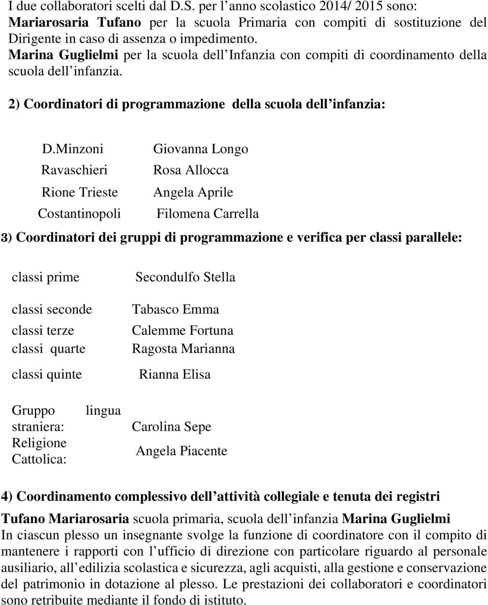 Minzoni Giovanna Longo Ravaschieri Rosa Allocca Rione Trieste Angela Aprile Costantinopoli Filomena Carrella 3) Coordinatori dei gruppi di programmazione e verifica per classi parallele: classi prime