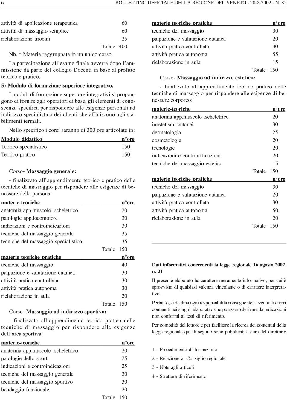 5) Modulo di formazione superiore integrativo.