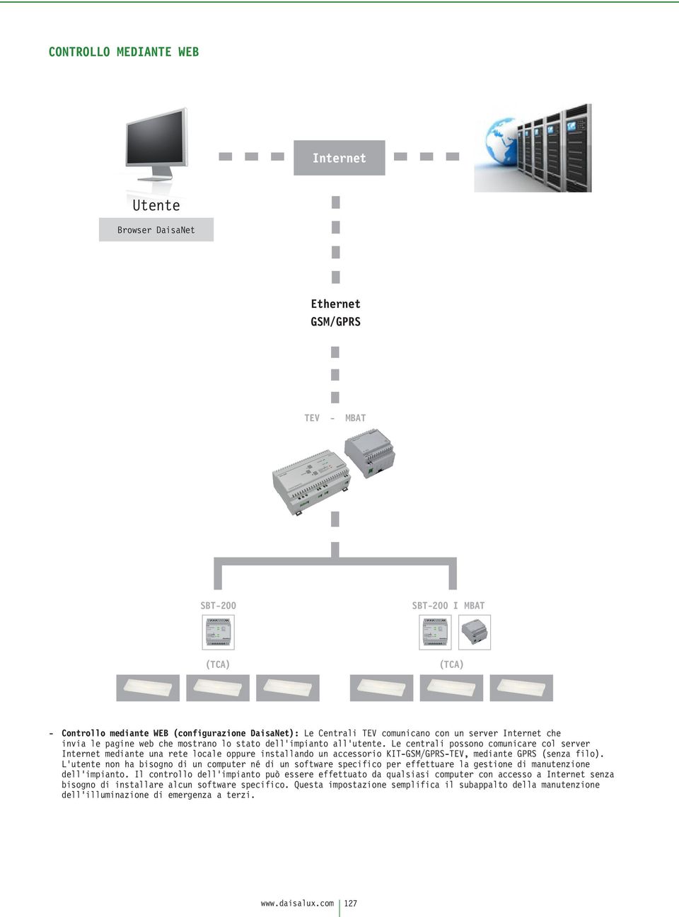 Le centrali possono comunicare col server Internet mediante una rete locale oppure installando un accessorio KIT-GSM/GPRS-TEV, mediante GPRS (senza filo).