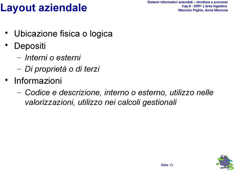 Codice e descrizione, interno o esterno, utilizzo