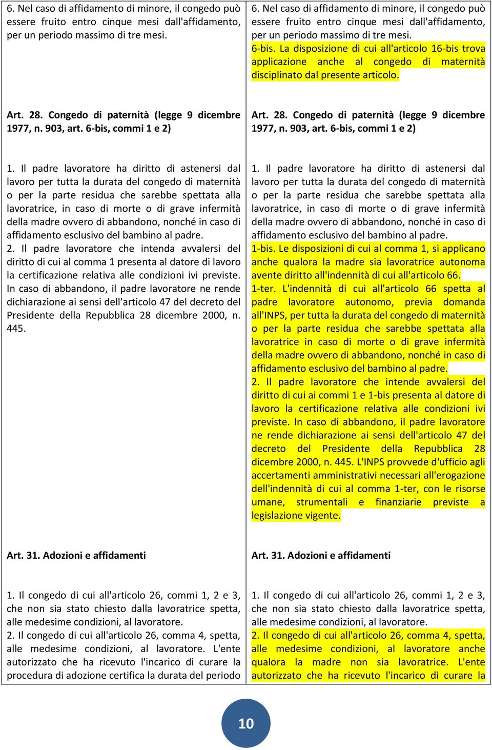 La disposizione di cui all'articolo 16-bis trova applicazione anche al congedo di maternità disciplinato dal presente articolo. Art. 28. Congedo di paternità (legge 9 dicembre 1977, n. 903, art.