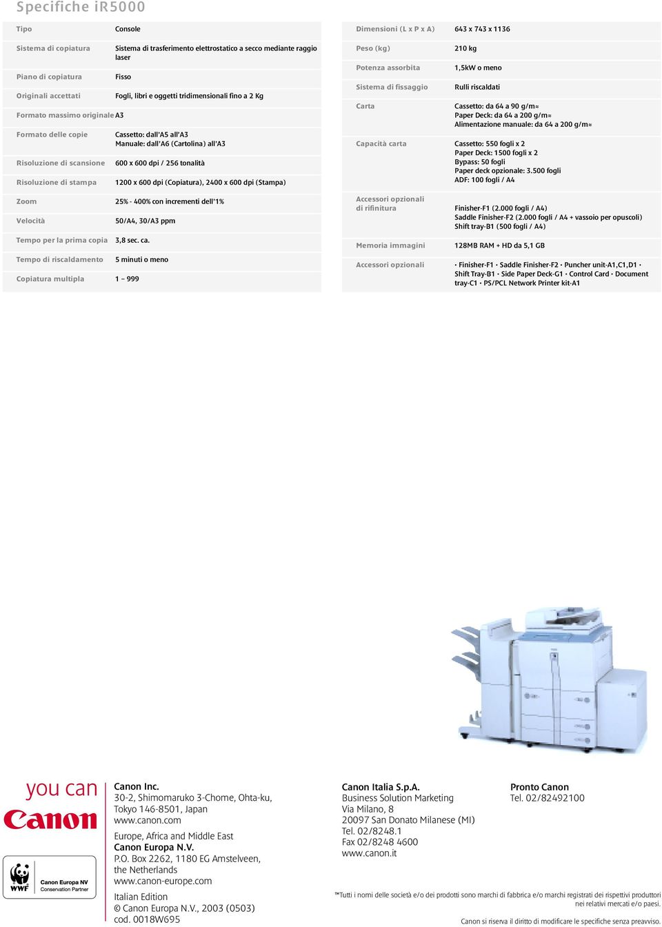 tridimensionali fino a 2 Kg Cassetto: dall A5 all A3 Manuale: dall A6 (Cartolina) all A3 600 x 600 dpi / 256 tonalità 1200 x 600 dpi (Copiatura), 2400 x 600 dpi (Stampa) 25% - 400% con incrementi