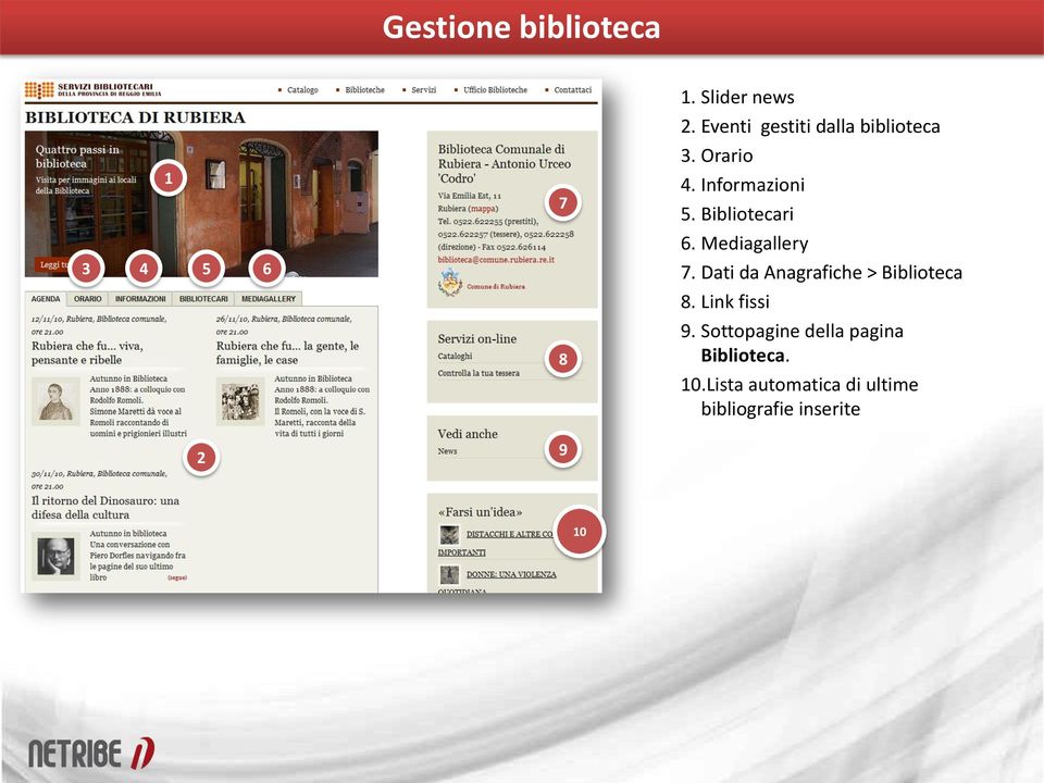 Bibliotecari 6. Mediagallery 7. Dati da Anagrafiche > Biblioteca 8.