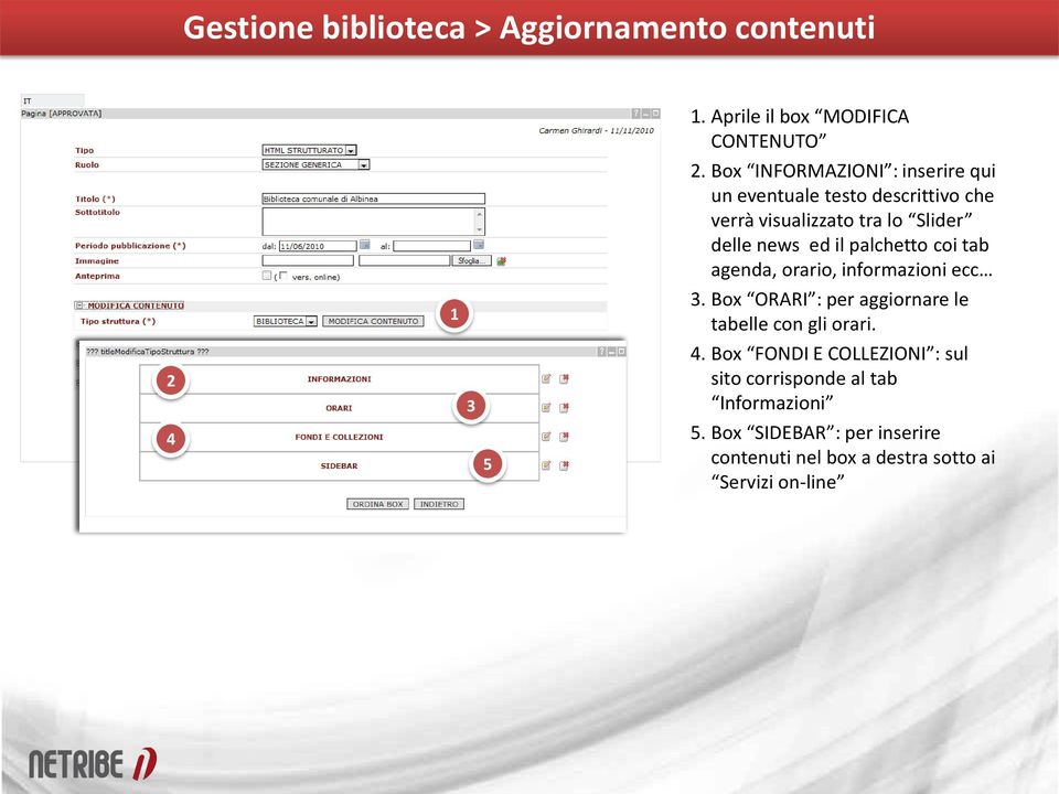 il palchetto coi tab agenda, orario, informazioni ecc 3. Box ORARI : per aggiornare le tabelle con gli orari. 4.