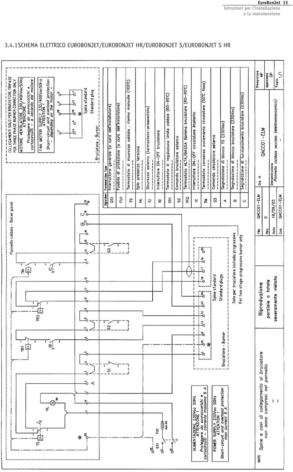 HR/EUROBONJET