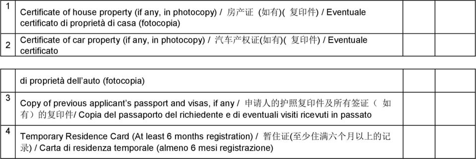 s passport and visas, if any / 申 请 人 的 护 照 复 印 件 及 所 有 签 证 ( 如 有 ) 的 复 印 件 / Copia del passaporto del richiedente e di eventuali visiti ricevuti in