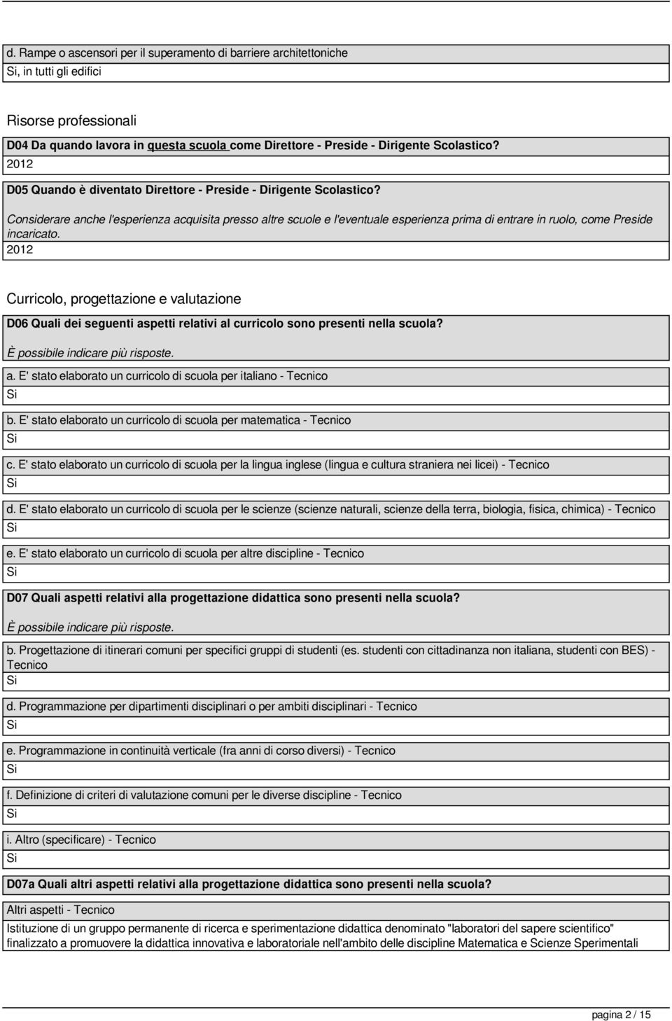 Considerare anche l'esperienza acquisita presso altre scuole e l'eventuale esperienza prima di entrare in ruolo, come Preside incaricato.