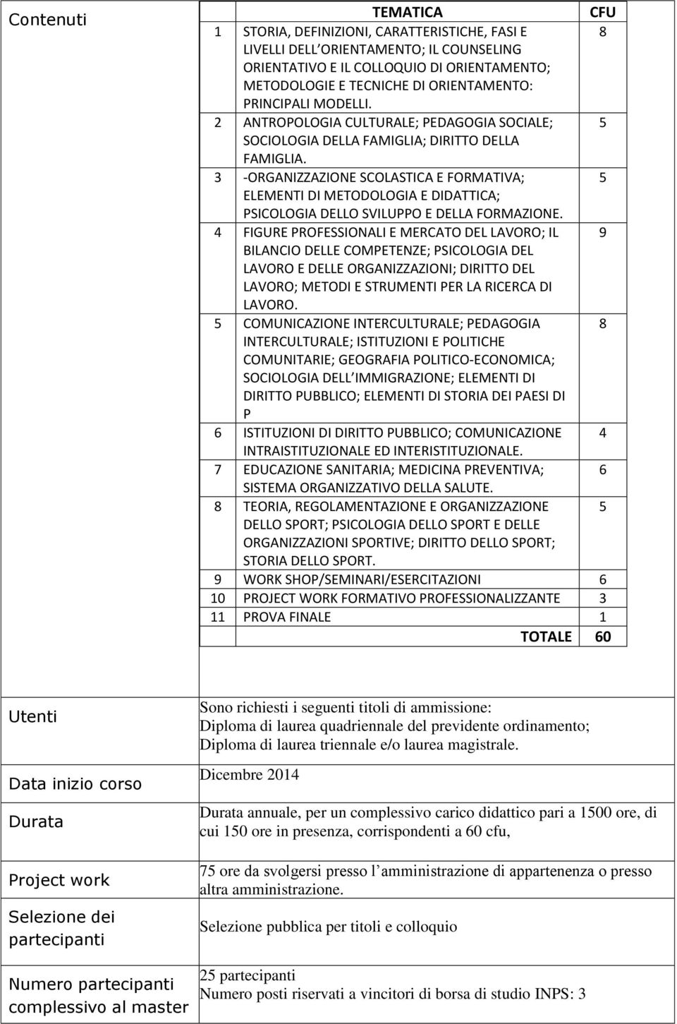 3 -ORGANIZZAZIONE SCOLASTICA E FORMATIVA; 5 ELEMENTI DI METODOLOGIA E DIDATTICA; PSICOLOGIA DELLO SVILUPPO E DELLA FORMAZIONE.