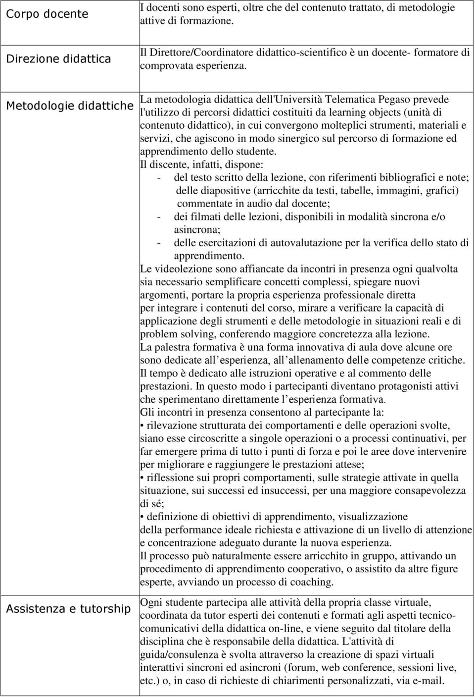 Metodologie didattiche Assistenza e tutorship La metodologia didattica dell'università Telematica Pegaso prevede l'utilizzo di percorsi didattici costituiti da learning objects (unità di contenuto