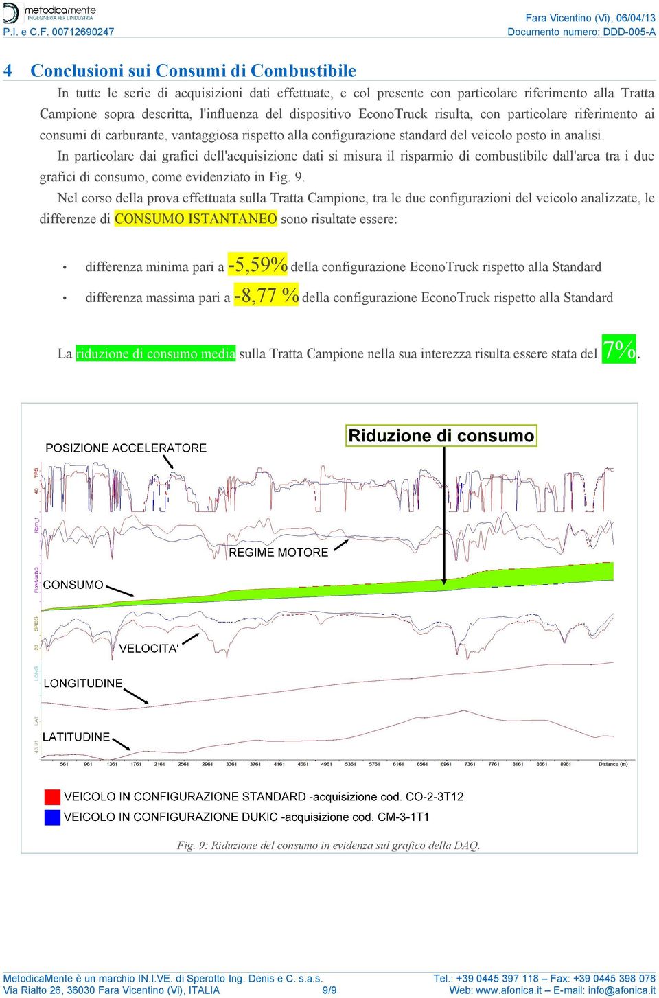 In particolare dai grafici dell'acquisizione dati si misura il risparmio di combustibile dall'area tra i due grafici di consumo, come evidenziato in Fig. 9.