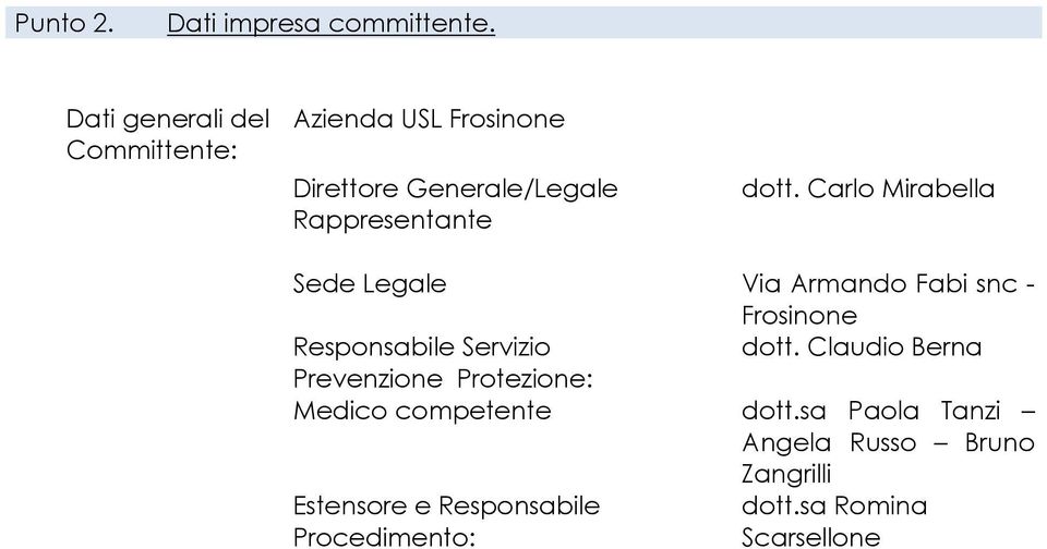 Carlo Mirabella Sede Legale Via Armando Fabi snc - Frosinone Responsabile Servizio dott.