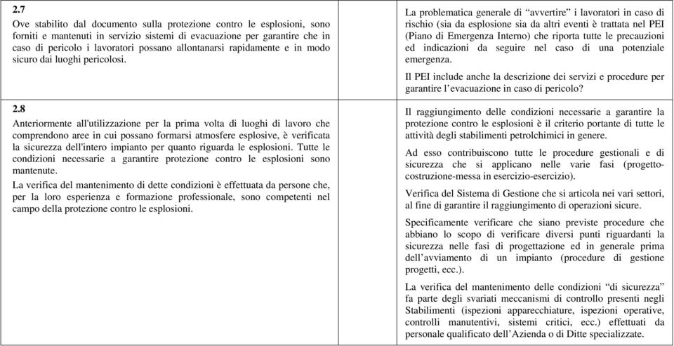 8 Anteriormente all'utilizzazione per la prima volta di luoghi di lavoro che comprendono aree in cui possano formarsi atmosfere esplosive, è verificata la sicurezza dell'intero impianto per quanto