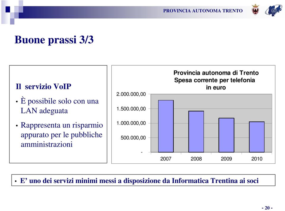 000,00 - Provincia autonoma di Trento Spesa corrente per telefonia in euro 2007 2008 2009