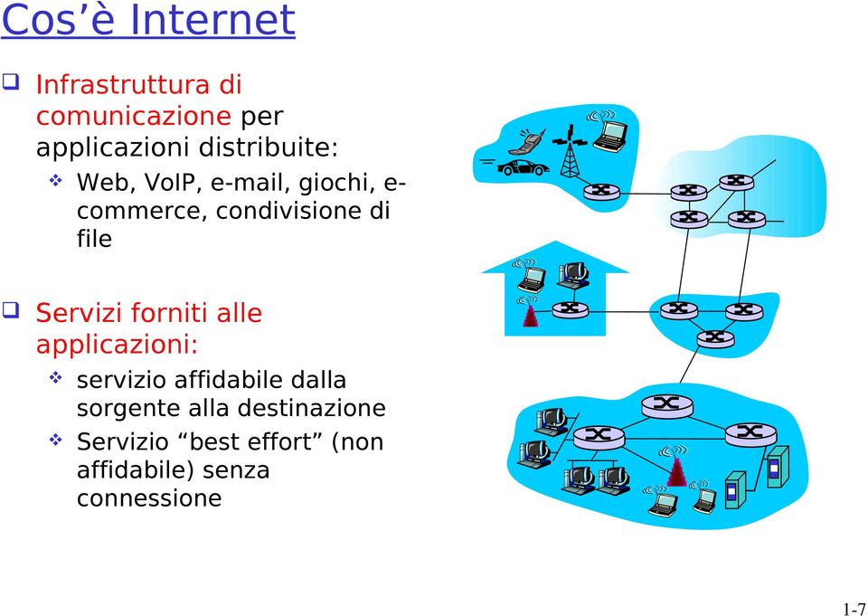 file Servizi forniti alle applicazioni: servizio affidabile dalla