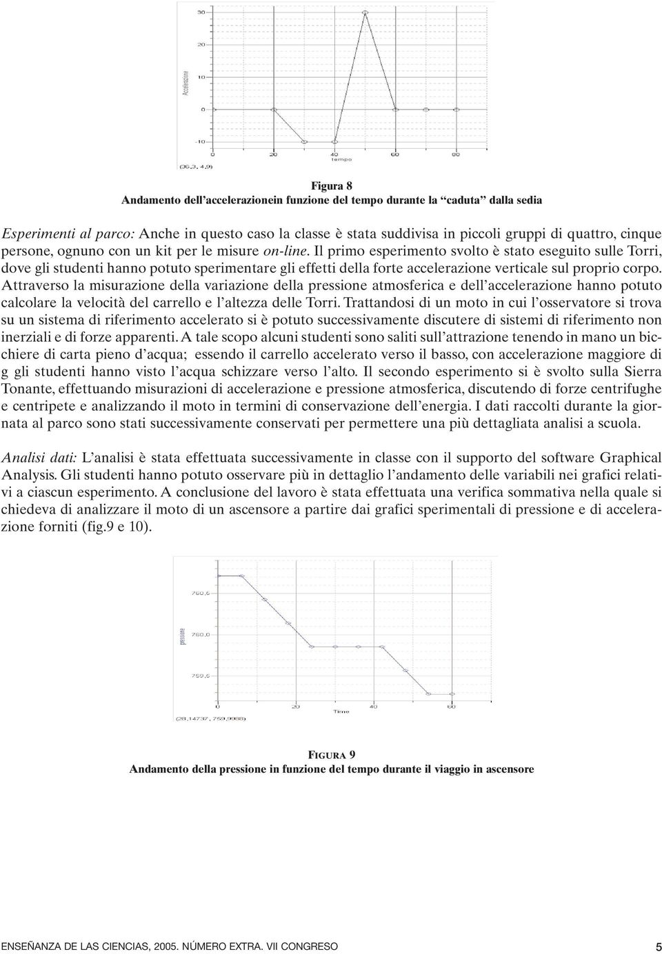 Il primo esperimento svolto è stato eseguito sulle Torri, dove gli studenti hanno potuto sperimentare gli effetti della forte accelerazione verticale sul proprio corpo.