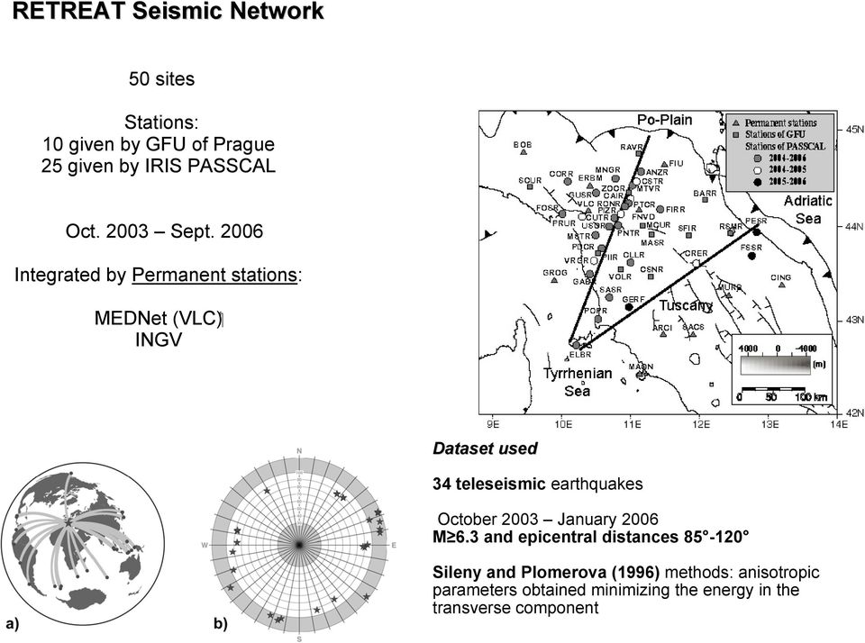 2006 Integrated by Permanent stations: ( VLC ) MEDNet INGV Dataset used 34 teleseismic