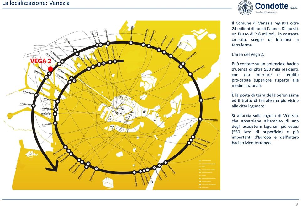 L area del Vega 2: Può contare su un potenziale bacino d utenza di oltre 550 mila residenti, con età inferiore e reddito pro-capite superiore rispetto alle medie