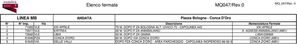 ANNIBALIANO S AGNESEANNIBALIANO MB 78 VLE LIBIA 4 M DOPO PZA GIMMA LIBIAGIMMA 4 884 PZA CONCA DORO M DOPO VIA