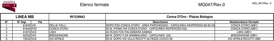 CONCA DORO CAPOLINEA INOPEROSO NL CONCA DORO MB 8874 VLE LIBIA ALTEZZA PZA PALOMBARA SABINA LIBIA MB 4 8 VIA BRESSANONE