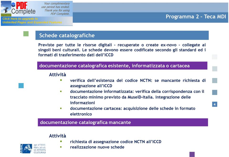 dell esistenza del codice NCTN: se mancante richiesta di assegnazione all ICCD documentazione informatizzata: verifica della corrispondenza con il tracciato minimo previsto da