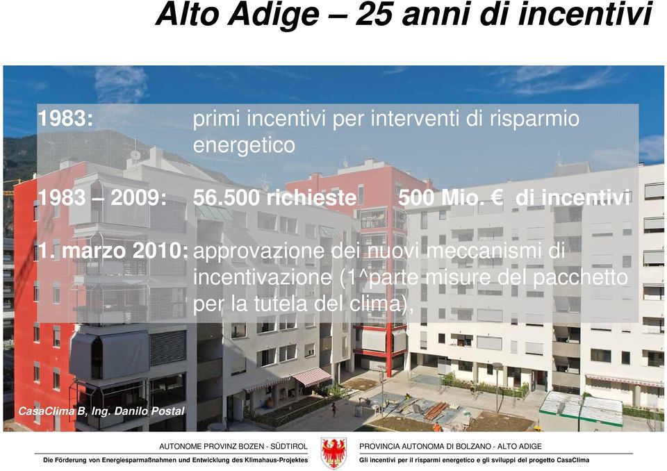 marzo 2010: approvazione dei nuovi meccanismi di incentivazione (1^parte