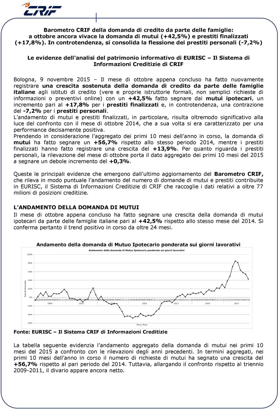 novembre 2015 Il mese di ottobre appena concluso ha fatto nuovamente registrare una crescita sostenuta della domanda di credito da parte delle famiglie italiane agli istituti di credito (vere e