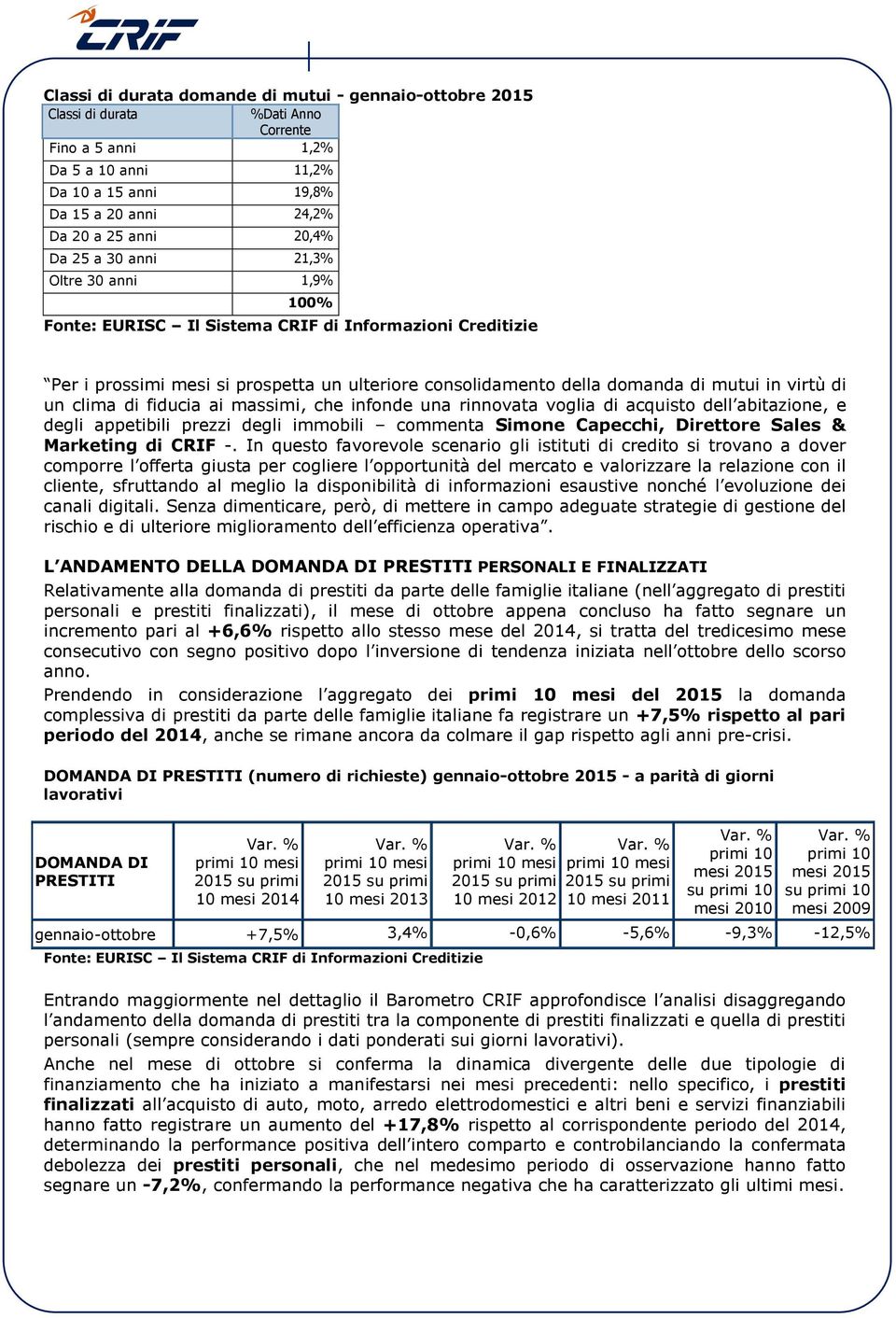 voglia di acquisto dell abitazione, e degli appetibili prezzi degli immobili commenta Simone Capecchi, Direttore Sales & Marketing di CRIF -.